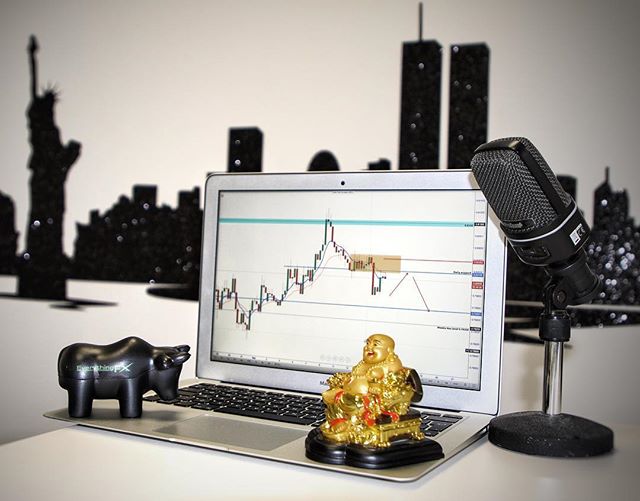 TradingView Chart on Instagram @johndollery